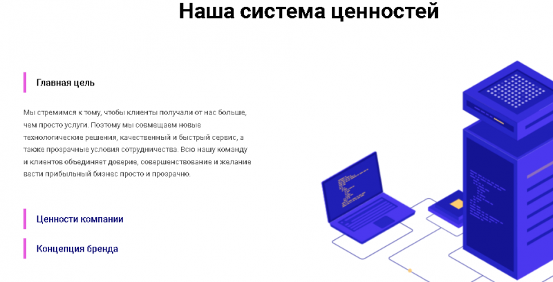 Полный обзор брокера FastBrokerSolutions